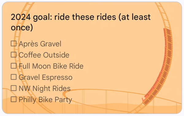 The fateful Google Note: ride these rides!